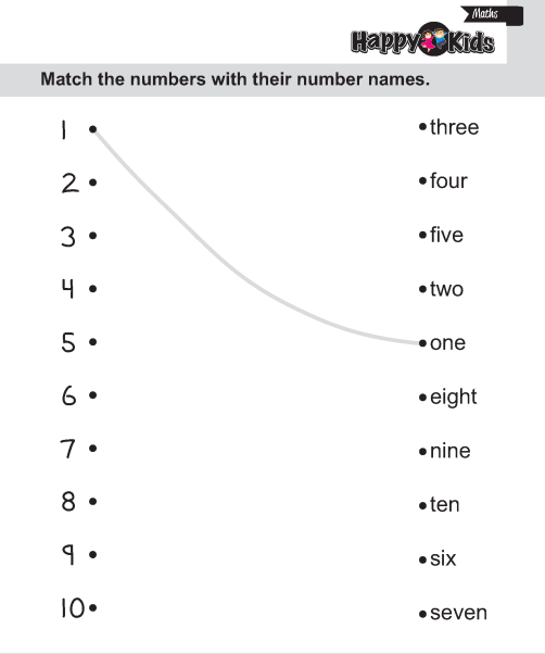 Kindergarten Maths Number Name