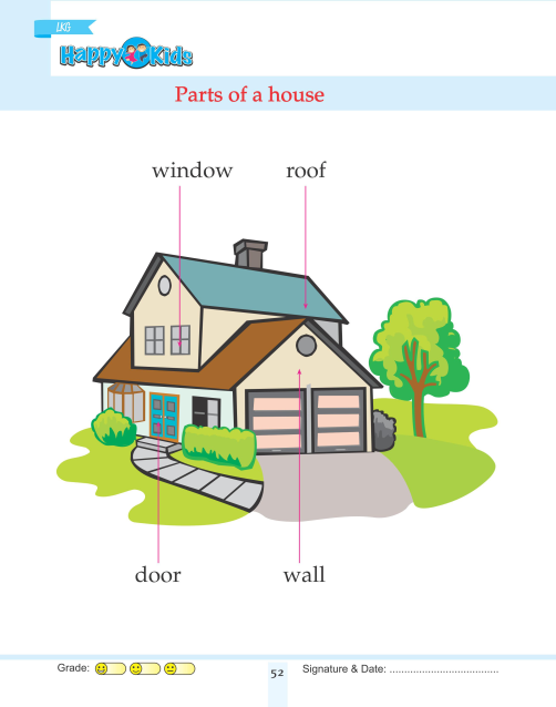 Kindergarten Science Parts Of A House
