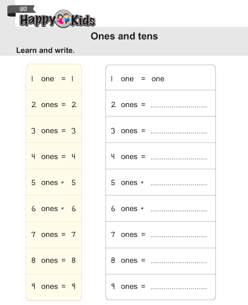 Kindergarten Maths Ones And Tens
