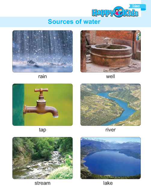 Kindergarten Science Sources Of Water